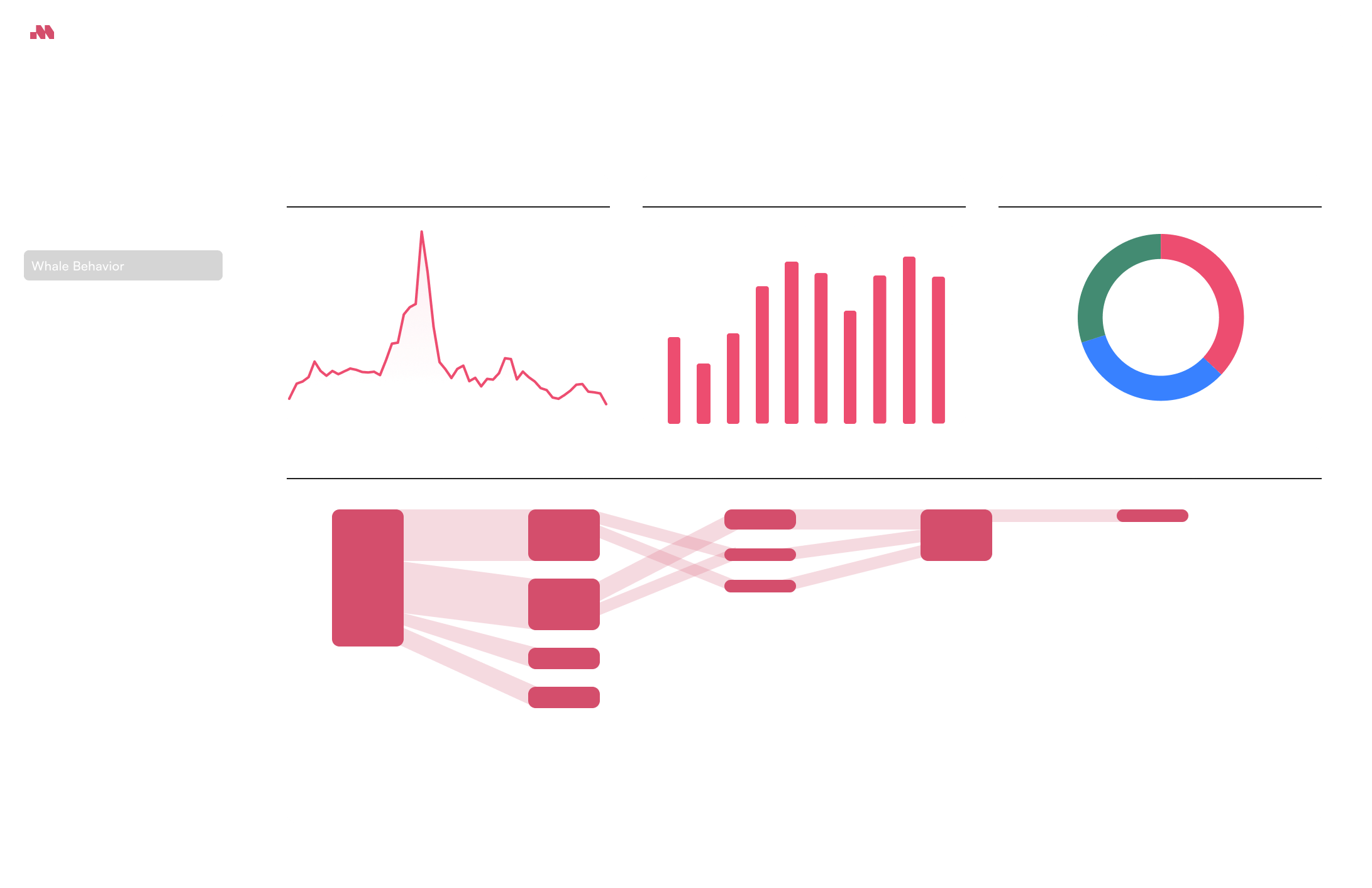 Dashboard Home